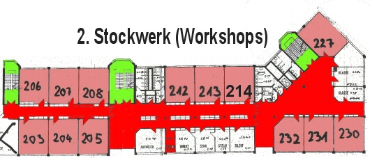 2. Stock - Workshops